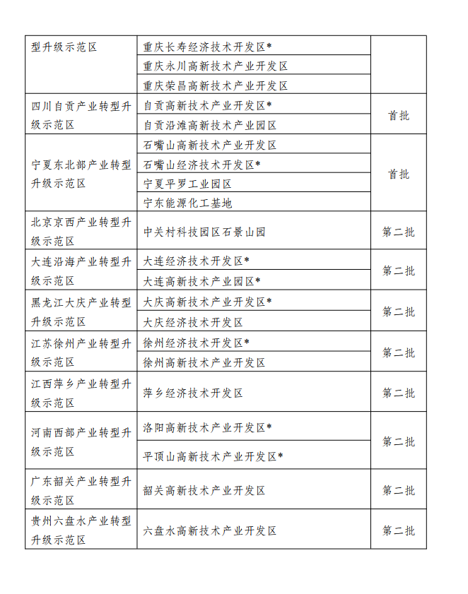 vcore_20190910091017_35803.png 图2.png